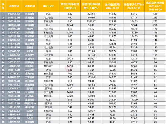 平特連肖復(fù)式表圖片八百圖庫(kù),探索平特連肖復(fù)式表與八百圖庫(kù)，成語(yǔ)解析與創(chuàng)意應(yīng)用的世界 V73.37.89,數(shù)據(jù)解答解釋定義_iShop22.17.27