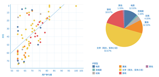 2024香港開獎走勢圖,香港游戲開獎走勢圖分析與數(shù)據(jù)全面解讀（版簿73.22.82）,平衡性策略實施指導(dǎo)_專屬款24.32.49