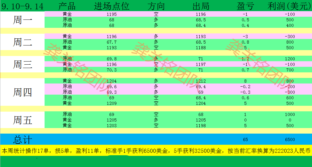 王大仙精準(zhǔn)碼最全資料,王大仙精準(zhǔn)預(yù)測資料，未來展望解析說明 UHD版（最新更新）,持久方案設(shè)計_鉑金版58.33.26