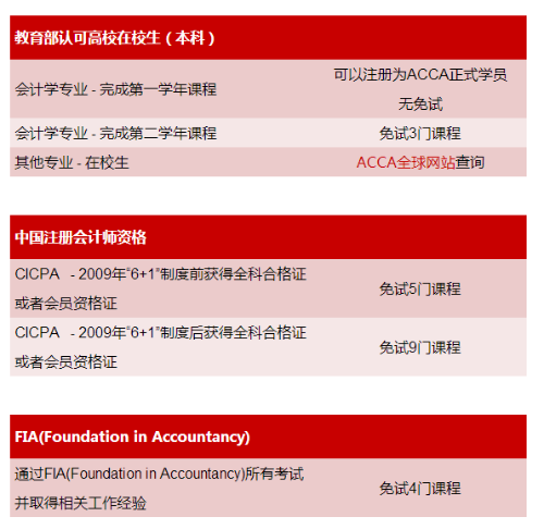 新澳管家婆免費資料查詢,新澳管家婆免費資料查詢，專業(yè)解答與解釋定義,多樣化策略執(zhí)行_第一版88.33.63