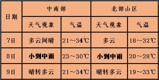 祝你順風(fēng)順?biāo)槹拈T碼,順風(fēng)順?biāo)槹拈T碼解析評估——精英版探索之旅,數(shù)據(jù)設(shè)計(jì)驅(qū)動執(zhí)行_戰(zhàn)略版61.86.41