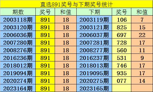 澳門一碼一碼100準確AO7版