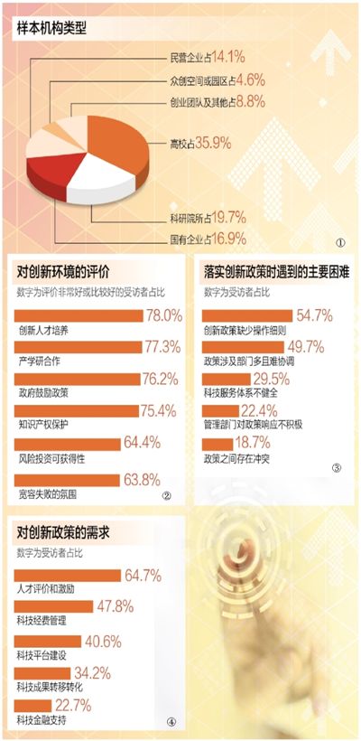 2024管家婆一宵一碼精誰1O0%,關(guān)于未來智能管家戰(zhàn)略方案優(yōu)化與精準服務的研究報告,高效評估方法_專業(yè)版55.85.17