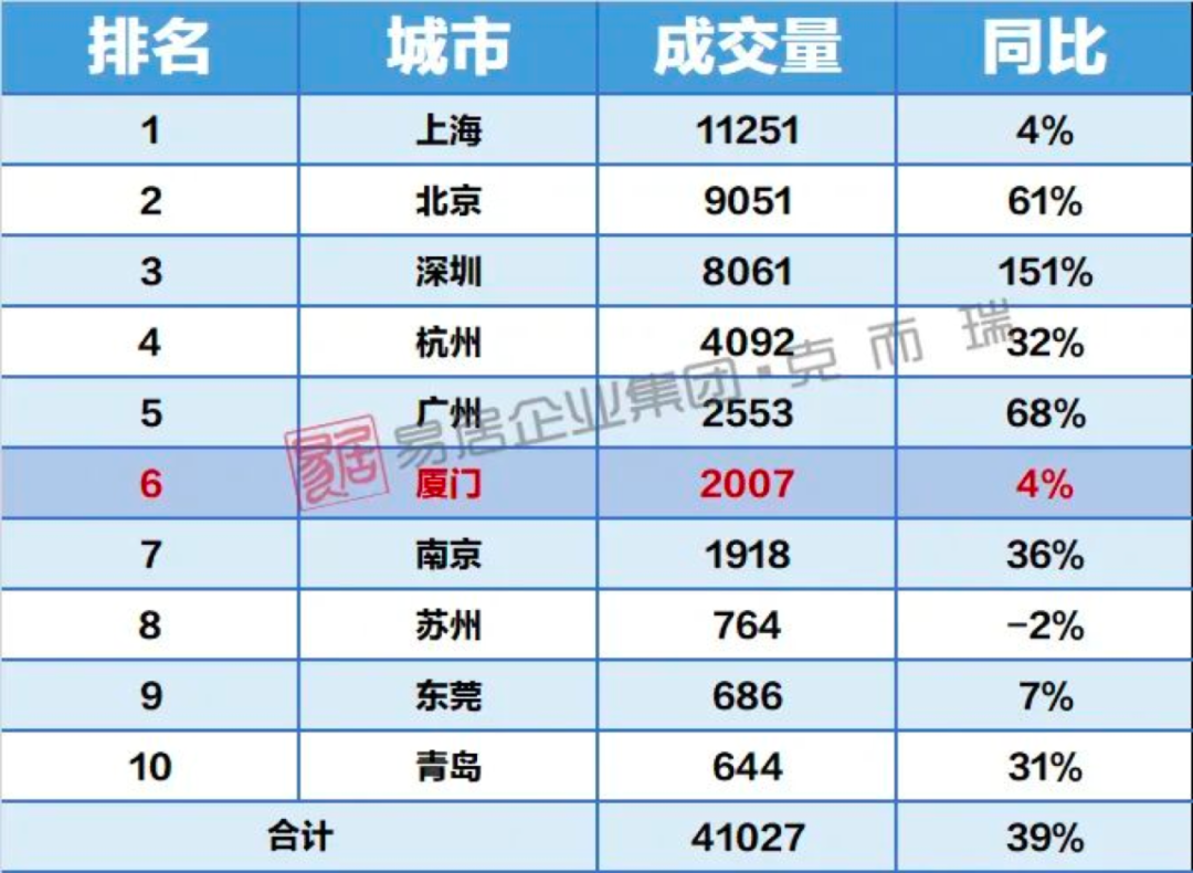 澳門開獎記錄表2024最新