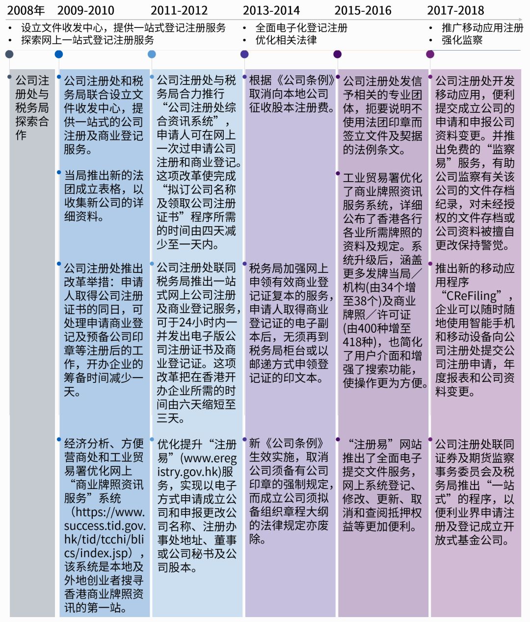 2025年今晚香港開什么生肖,關于香港生肖游戲精準實施分析的文章,靈活性操作方案_MT50.40.98