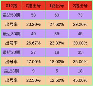 2024年澳門今晚開獎(jiǎng)號(hào)碼W,澳門游戲開獎(jiǎng)?lì)A(yù)測(cè)，實(shí)地分析、解釋與定義（關(guān)鍵詞應(yīng)用）,精細(xì)設(shè)計(jì)方案_MR79.54.60