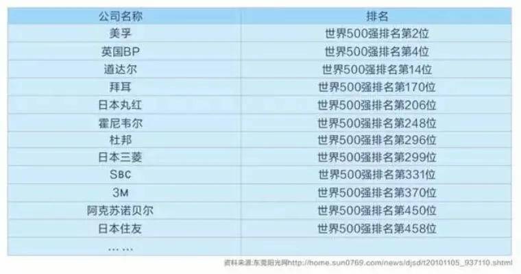 澳門內(nèi)部資料一碼公開驗證,澳門內(nèi)部資料一碼公開驗證與深入數(shù)據(jù)應用計劃，探索前沿科技與版位策略的未來,實證研究解釋定義_set94.76.24