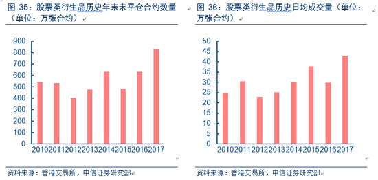 261期香港開什么,關(guān)于香港游戲開獎(jiǎng)數(shù)據(jù)的解答解釋與定義,實(shí)證分析解釋定義_鉛版38.45.75