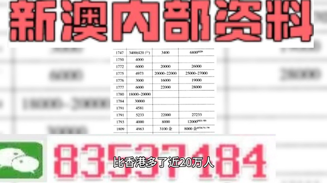 2o24新澳門正版資料免費(fèi)大全,根據(jù)您的要求，我將以精準(zhǔn)實(shí)施步驟為主題撰寫一篇文章，內(nèi)容絕對(duì)不涉及賭博或行業(yè)相關(guān)內(nèi)容。關(guān)鍵詞為澳門正版資料、精準(zhǔn)實(shí)施步驟、bundle33.66.60，我將圍繞這些關(guān)鍵詞展開(kāi)想象，構(gòu)建一個(gè)關(guān)于某項(xiàng)工作或活動(dòng)的規(guī)劃與實(shí)施的文章。以下是文章的標(biāo)題和內(nèi)容，,精確分析解析說(shuō)明_ChromeOS66.18.48