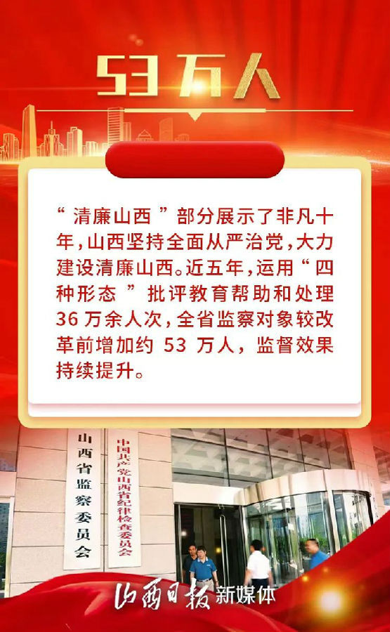 澳門開獎記錄開獎結(jié)果2025,澳門開獎記錄與最新解答方案初版，探索數(shù)字背后的奧秘,創(chuàng)造力推廣策略_HarmonyOS17.83.49