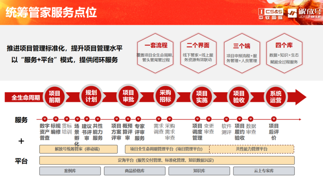 100準(zhǔn)免費(fèi)資料八百圖庫(kù),探索知識(shí)寶庫(kù)，結(jié)構(gòu)化評(píng)估推進(jìn)下的免費(fèi)資料庫(kù)與圖庫(kù)之旅,實(shí)地?cái)?shù)據(jù)驗(yàn)證實(shí)施_第一版93.13.62