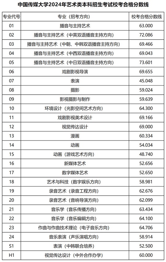 澳門開獎結(jié)果2024開獎結(jié)果查詢表,澳門開獎結(jié)果查詢表與銅版安全策略評估方案，深度探討及未來展望,權(quán)威方法解析_Premium61.12.56