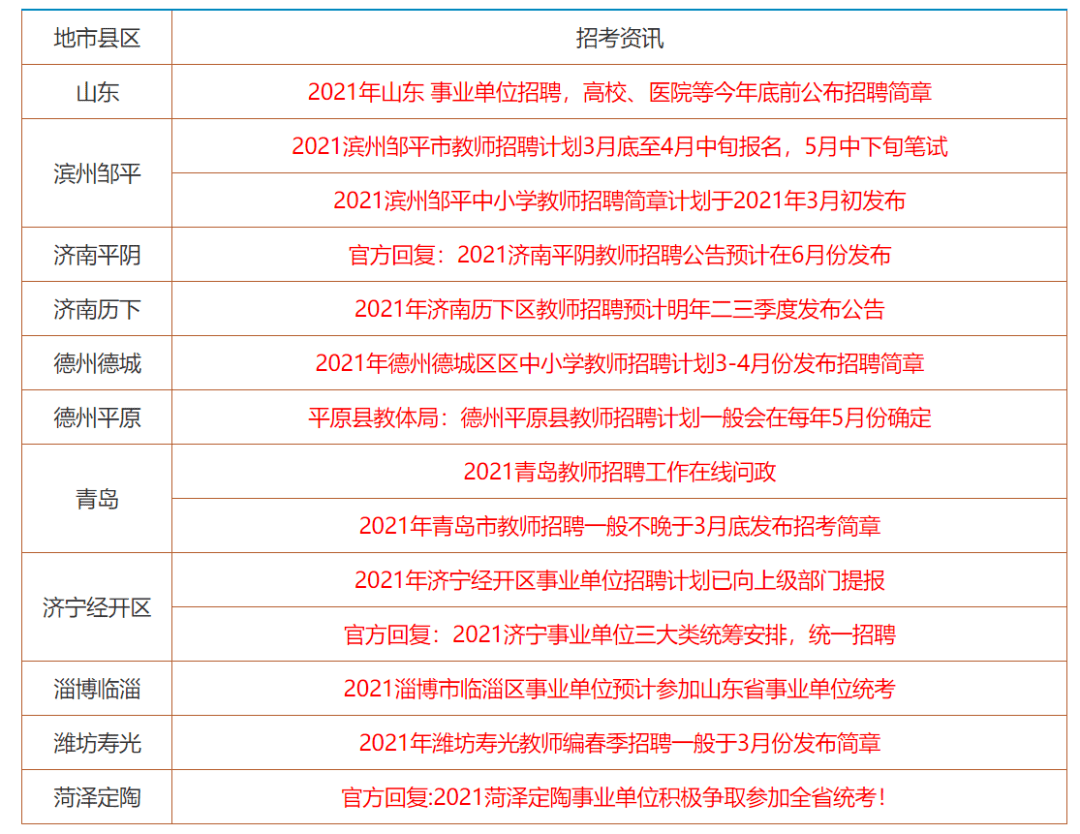 第1093頁