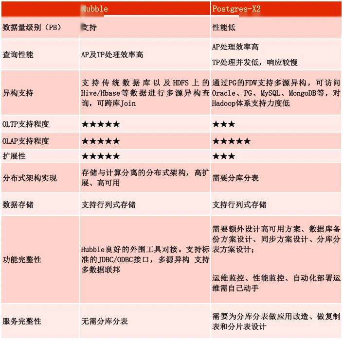 澳門黃大仙精準(zhǔn)10碼