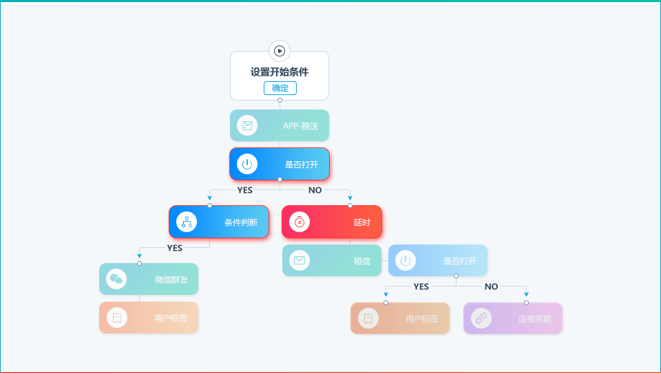 第1055頁