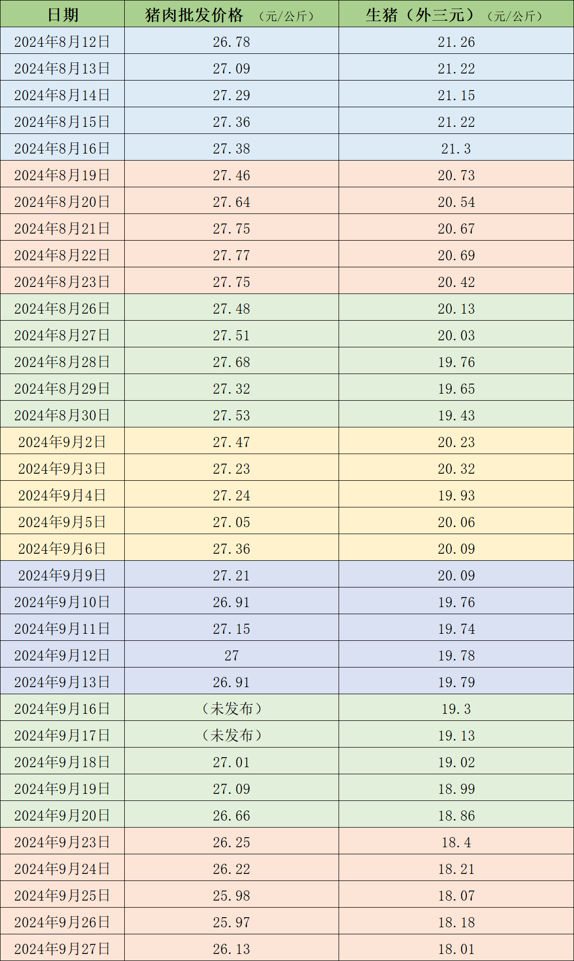 澳門開獎結(jié)果2024開獎記錄今晚125