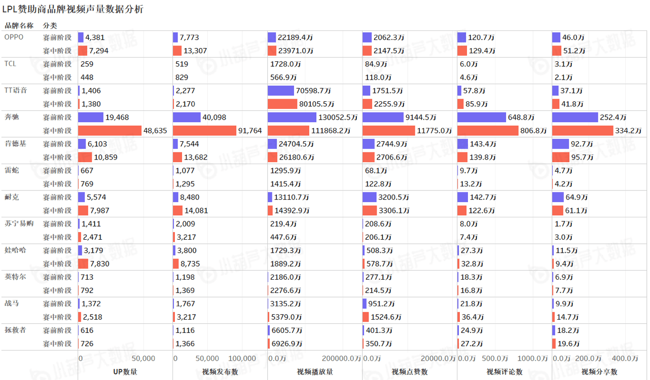 汽車配件 第50頁