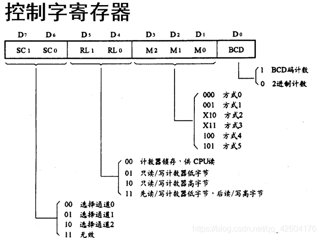 選礦脫水機(jī)