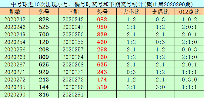 香港一碼一肖100準(zhǔn)一,香港一碼一肖與精準(zhǔn)預(yù)測，探索文化現(xiàn)象背后的故事（確保解釋問題）,實地驗證數(shù)據(jù)設(shè)計_Galaxy17.57.34