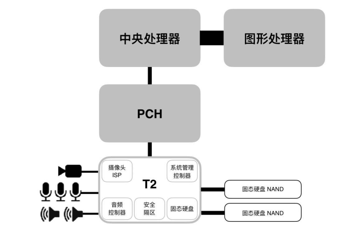 麥克風(fēng)材料,麥克風(fēng)材料創(chuàng)新與結(jié)構(gòu)化推進(jìn)計(jì)劃評(píng)估，蘋果版23.28.59的探索之旅,實(shí)地分析解析說明_eShop11.72.27