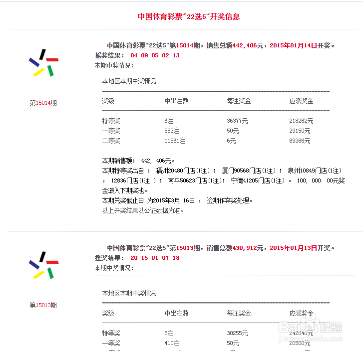 2025澳門開獎歷史記錄走勢圖,澳門游戲開獎歷史記錄走勢圖分析與預(yù)測——移動版41.40.94的洞察報告,深入應(yīng)用解析數(shù)據(jù)_基礎(chǔ)版55.36.69