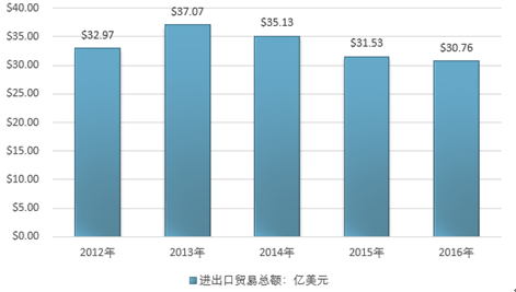 2025澳門資料大全 正版資料,探索未來(lái)的數(shù)據(jù)整合之路，澳門資料大全與正版資料整合方案實(shí)施,實(shí)地解析數(shù)據(jù)考察_書版13.19.88