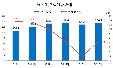 農(nóng)林牧漁業(yè)產(chǎn)品的范圍,農(nóng)林牧漁業(yè)產(chǎn)品的范圍與深層數(shù)據(jù)分析執(zhí)行，復(fù)古款的啟示,高速解析響應(yīng)方案_VR版43.99.43