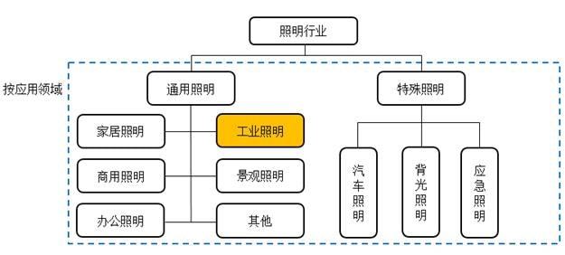 光源資料,光源資料的綜合分析解釋與定義探討,標(biāo)準(zhǔn)程序評估_特別款77.61.19