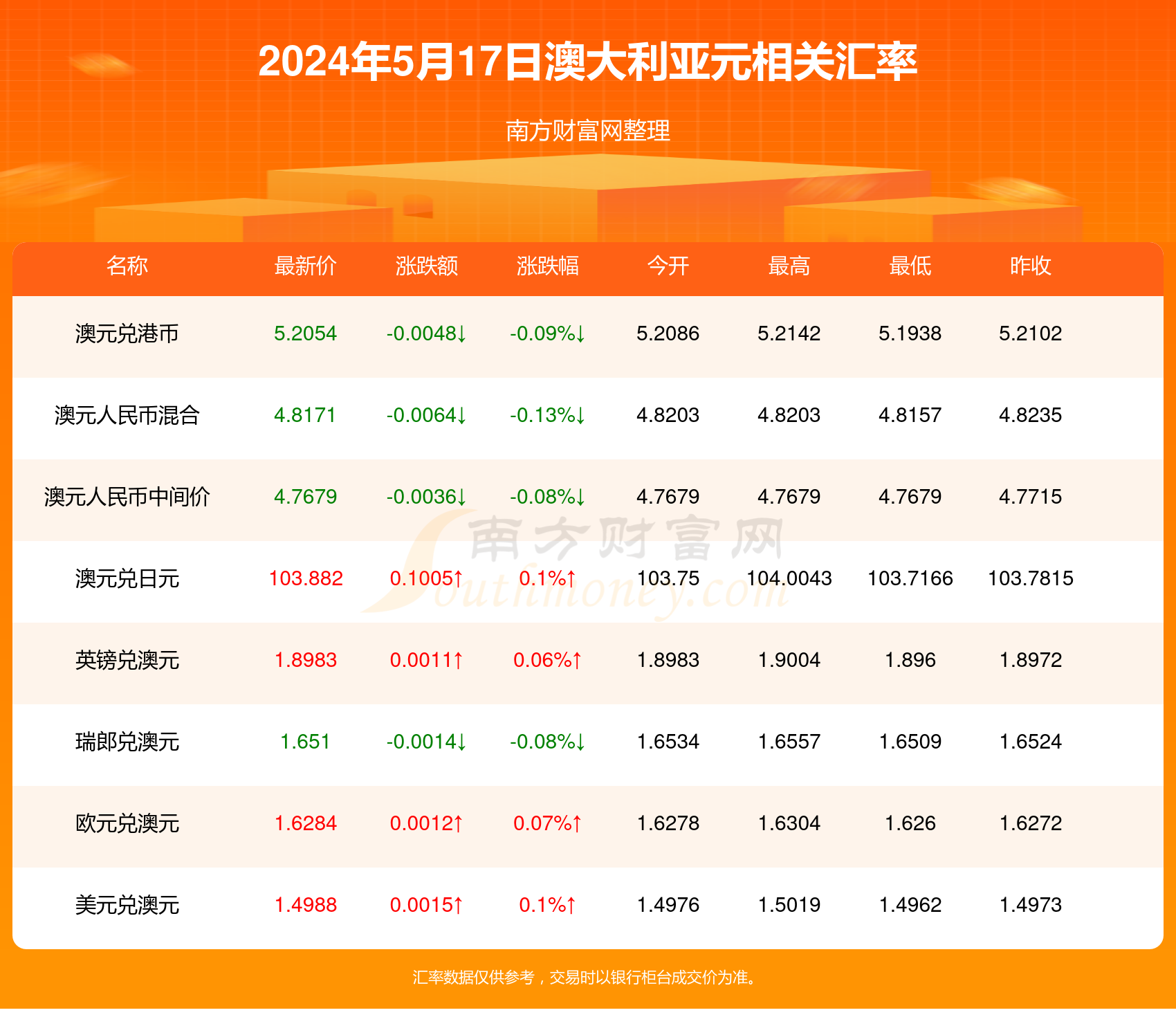 2024年新澳開(kāi)獎(jiǎng)結(jié)果查詢(xún)表格下載,關(guān)于新澳開(kāi)獎(jiǎng)結(jié)果查詢(xún)表格下載與安全設(shè)計(jì)策略解析的研究報(bào)告,資源整合策略實(shí)施_專(zhuān)屬款37.42.36