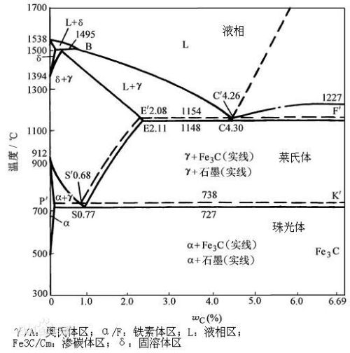 鉬錳合金,鉬錳合金在蘋果版產(chǎn)品設(shè)計(jì)中的應(yīng)用與精細(xì)設(shè)計(jì)方案,科學(xué)評估解析說明_排版18.47.65