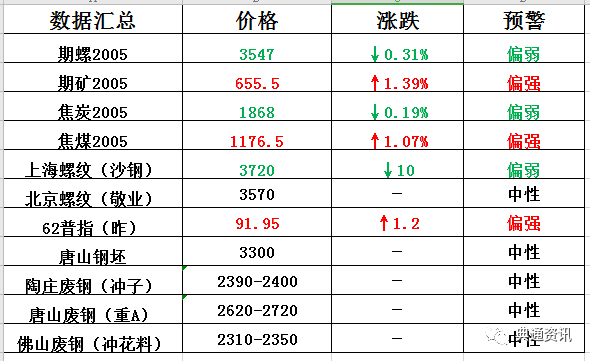 2024年新澳開獎歷史記錄查詢,關(guān)于新澳開獎歷史記錄查詢的實(shí)地分析解析說明_MR45.12.37,深入執(zhí)行數(shù)據(jù)方案_FT98.84.41