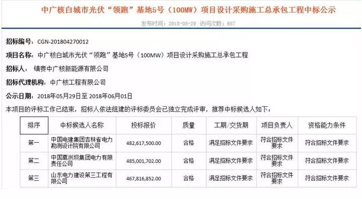 84995澳門論壇資料大全結(jié)果