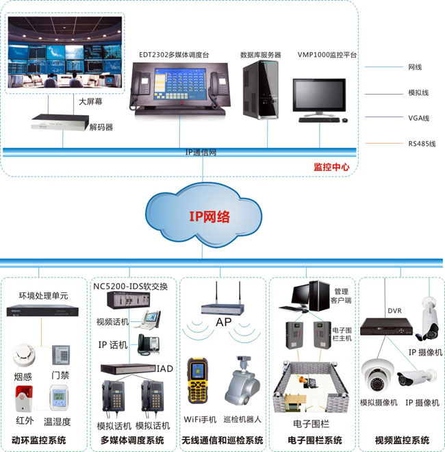 宇通電控系統(tǒng),宇通電控系統(tǒng)，科技術(shù)語評(píng)估說明,全面執(zhí)行數(shù)據(jù)設(shè)計(jì)_刻版20.53.29