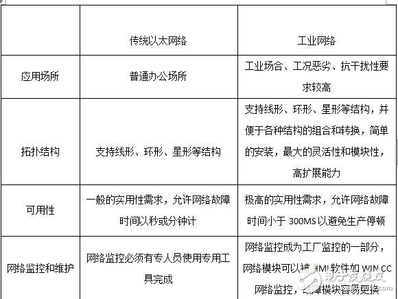 機織物密度的概念