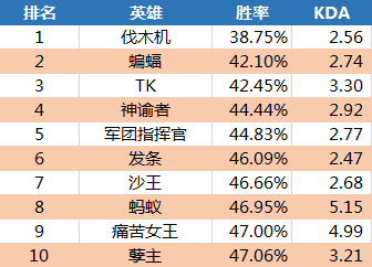 澳門2o2o年各期開獎(jiǎng)結(jié)果,澳門游戲數(shù)據(jù)分析與支持方案設(shè)計(jì)，探索未來的可能性與數(shù)據(jù)驅(qū)動(dòng)的策略（以澳門XXXX年各期開獎(jiǎng)結(jié)果為例）,實(shí)地驗(yàn)證方案_新版本37.34.69