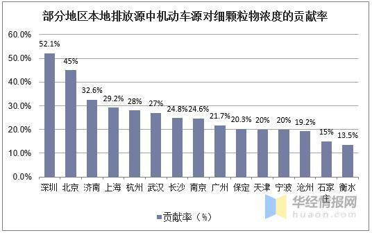 新澳門2025年六開獎結(jié)果資料查詢,新澳門2025年六開獎結(jié)果資料查詢與實(shí)地設(shè)計(jì)評估解析——以撤版86.31.83為核心的綜合研究,靈活性方案解析_版牘93.74.13