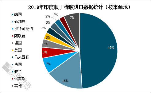 順丁橡膠合成工藝,順丁橡膠合成工藝與數(shù)據(jù)設(shè)計(jì)支持計(jì)劃，復(fù)古款70、80、23的探究,深入數(shù)據(jù)應(yīng)用執(zhí)行_紀(jì)念版96.94.63