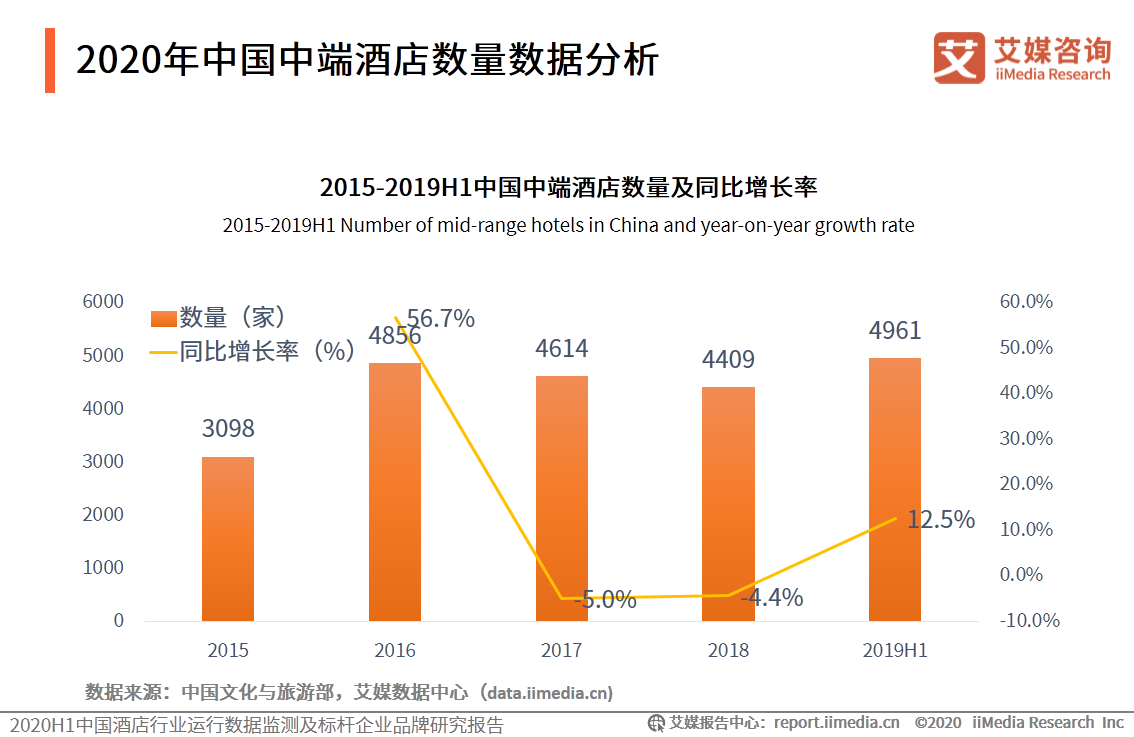 工業(yè)計時器品牌,工業(yè)計時器品牌與實地執(zhí)行分析數(shù)據(jù)，社交版的新視角與探索,快速計劃設(shè)計解答_交互版65.74.69