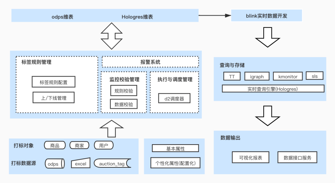 減壓盒子,減壓盒子的應(yīng)用與狀況評估解析說明,數(shù)據(jù)驅(qū)動(dòng)方案實(shí)施_ChromeOS18.23.19