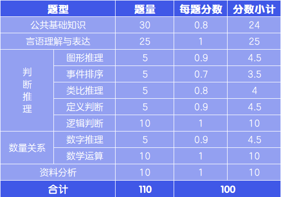 2025年澳門碼今晚開獎(jiǎng)結(jié)果統(tǒng)計(jì),關(guān)于澳門游戲開獎(jiǎng)結(jié)果的統(tǒng)計(jì)分析與評(píng)估報(bào)告（版位，XXXX年XX月XX日）,實(shí)踐研究解釋定義_Premium65.31.55