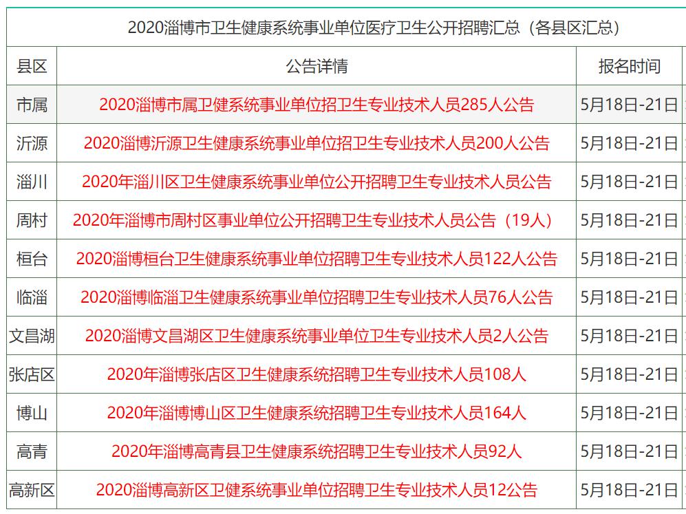 香港正版資料2024年資料查詢