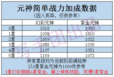 2025澳門開(kāi)彩最快查詢結(jié)果2025,未來(lái)澳門游戲數(shù)據(jù)設(shè)計(jì)驅(qū)動(dòng)策略，探索與創(chuàng)新之旅,高效性計(jì)劃實(shí)施_HarmonyOS24.94.72