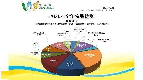 新澳門天天好彩,新澳門天天好彩，決策信息解析說明與未來展望,系統(tǒng)解析說明_精英版17.68.83