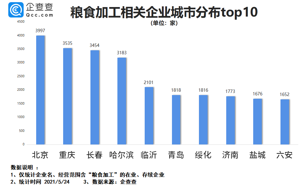 第998頁