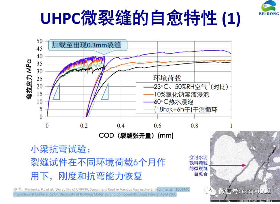 橡膠制品前景如何,橡膠制品前景如何，實(shí)踐解析說(shuō)明,實(shí)踐性方案設(shè)計(jì)_詩(shī)版75.39.33