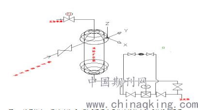 疏水冷卻器的連接方式