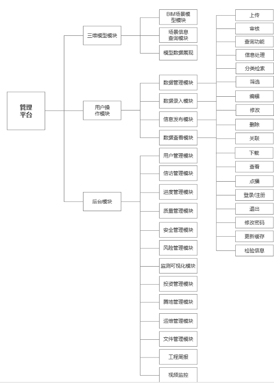 第1004頁