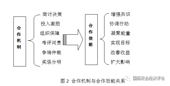 隔膜泵操作,隔膜泵操作及機(jī)制評(píng)估，MR59.30.49的完善之路,深度調(diào)查解析說(shuō)明_冒險(xiǎn)款37.12.44