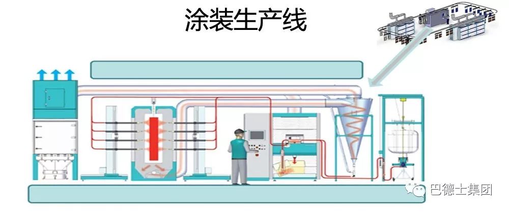 粉末涂料與涂裝,粉末涂料與涂裝，精細(xì)設(shè)計(jì)解析策略,適用設(shè)計(jì)解析_8K89.67.26