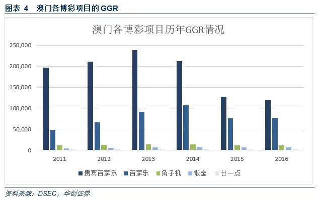 香港澳門15期開獎(jiǎng)結(jié)果,香港澳門游戲開獎(jiǎng)機(jī)制評(píng)估與未來發(fā)展展望,高效性實(shí)施計(jì)劃解析_試用版78.61.65